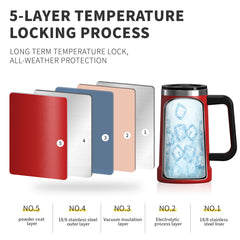 Stainless Steel Thermal Beer Mug